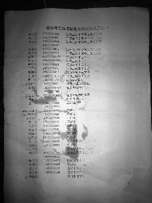 �Ϸ������ݺڼ���13�죺������Ψһ��������